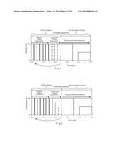 Underfill Recognition Biosensor diagram and image