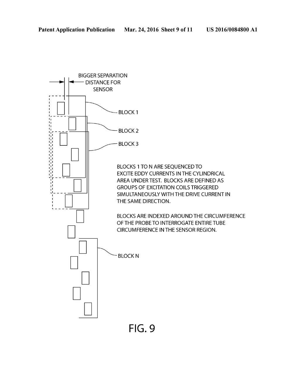 EDDY CURRENT INSPECTION PROBE BASED ON MAGNETORESISTIVE SENSORS - diagram, schematic, and image 10