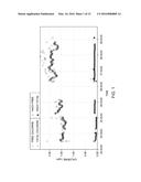 SIMULTANEOUS DETERMINATION OF MULTIPLE ANALYTES IN INDUSTRIAL WATER SYSTEM diagram and image