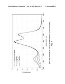 SIMULTANEOUS DETERMINATION OF MULTIPLE ANALYTES IN INDUSTRIAL WATER SYSTEM diagram and image