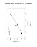 SIMULTANEOUS DETERMINATION OF MULTIPLE ANALYTES IN INDUSTRIAL WATER SYSTEM diagram and image