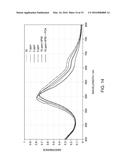 SIMULTANEOUS DETERMINATION OF MULTIPLE ANALYTES IN INDUSTRIAL WATER SYSTEM diagram and image