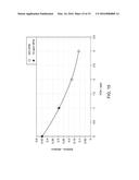 SIMULTANEOUS DETERMINATION OF MULTIPLE ANALYTES IN INDUSTRIAL WATER SYSTEM diagram and image