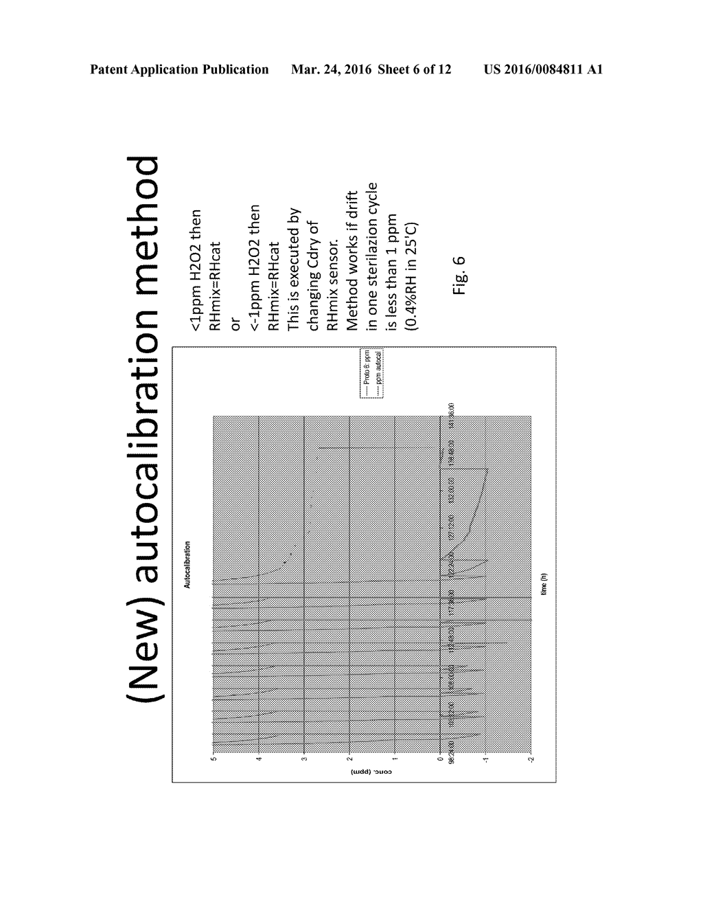 A DUAL GAS SENSOR STRUCTURE AND MEASUREMENT METHOD - diagram, schematic, and image 07