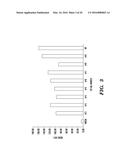 STABILIZED LOW AFFINITY CONFORMATION OF INTEGRINS FOR DRUG DISCOVERY diagram and image