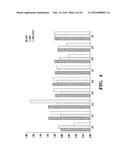 STABILIZED LOW AFFINITY CONFORMATION OF INTEGRINS FOR DRUG DISCOVERY diagram and image