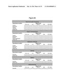 IDENTIFICATION OF PROTEIN ASSOCIATED WITH HEPATOCELLULAR CARCINOMA,     GLIOBASTOMA AND LUNG CANCER diagram and image