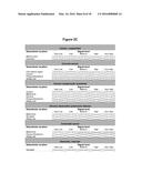 IDENTIFICATION OF PROTEIN ASSOCIATED WITH HEPATOCELLULAR CARCINOMA,     GLIOBASTOMA AND LUNG CANCER diagram and image