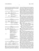 IDENTIFICATION OF PROTEIN ASSOCIATED WITH HEPATOCELLULAR CARCINOMA,     GLIOBASTOMA AND LUNG CANCER diagram and image