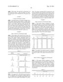 STABILIZED LIQUID FORMULATIONS CONTAINING RECEPTORS diagram and image