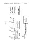 HDL-ASSOCIATED PROTEIN EXTRACTION AND DETECTION diagram and image