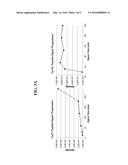 HDL-ASSOCIATED PROTEIN EXTRACTION AND DETECTION diagram and image