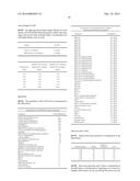 DETECTION OF INDAZOLE SYNTHETIC CANNABINOIDS diagram and image