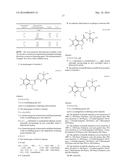 DETECTION OF INDAZOLE SYNTHETIC CANNABINOIDS diagram and image