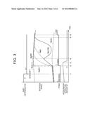 DISPLAY CONTROL APPARATUS FOR METER diagram and image