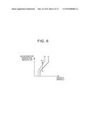 DISPLAY CONTROL APPARATUS FOR METER diagram and image