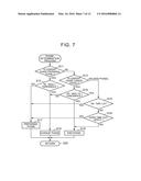 DISPLAY CONTROL APPARATUS FOR METER diagram and image