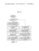 DISPLAY CONTROL APPARATUS FOR METER diagram and image