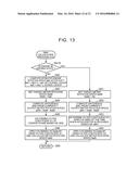 DISPLAY CONTROL APPARATUS FOR METER diagram and image