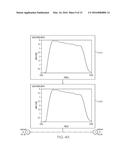 Flashlamp Degradation Monitoring System and Method diagram and image