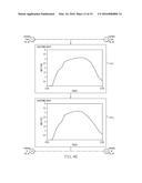 Flashlamp Degradation Monitoring System and Method diagram and image