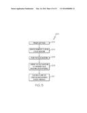 Flashlamp Degradation Monitoring System and Method diagram and image