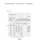 Testing Systems and Methods diagram and image