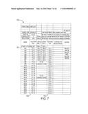 Testing Systems and Methods diagram and image