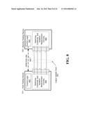 Testing Systems and Methods diagram and image