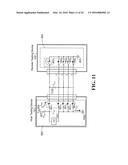 Testing Systems and Methods diagram and image