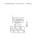 Testing Systems and Methods diagram and image