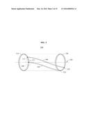 RECEIVING COIL FOR MAGNETIC RESONANCE IMAGING (MRI) APPARATUS diagram and image