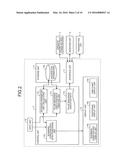 MAGNETIC RESONANCE IMAGING APPARATUS AND SCANNING-CONDITION SETTING METHOD diagram and image