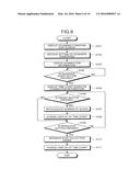 MAGNETIC RESONANCE IMAGING APPARATUS AND SCANNING-CONDITION SETTING METHOD diagram and image