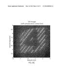 PHASE ERROR CORRECTION IN SYNTHETIC APERTURE IMAGING diagram and image