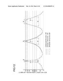 PERSON-DETECTING SENSOR AND AUTOMATIC WATER FAUCET diagram and image