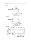 PERSON-DETECTING SENSOR AND AUTOMATIC WATER FAUCET diagram and image