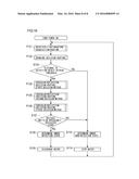 PERSON-DETECTING SENSOR AND AUTOMATIC WATER FAUCET diagram and image