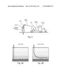 Distributed Seismic Source Array diagram and image