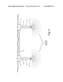 Distributed Seismic Source Array diagram and image