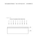 OPTICAL ALIGNMENT METHOD AND PATTERNED RETARDER MANUFACTURING METHOD USING     POLARIZED PULSE UV diagram and image