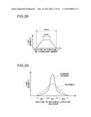 LIGHT PROJECTION APPARATUS, LIGHT CONDENSING UNIT, AND LIGHT EMITTING     APPARATUS diagram and image