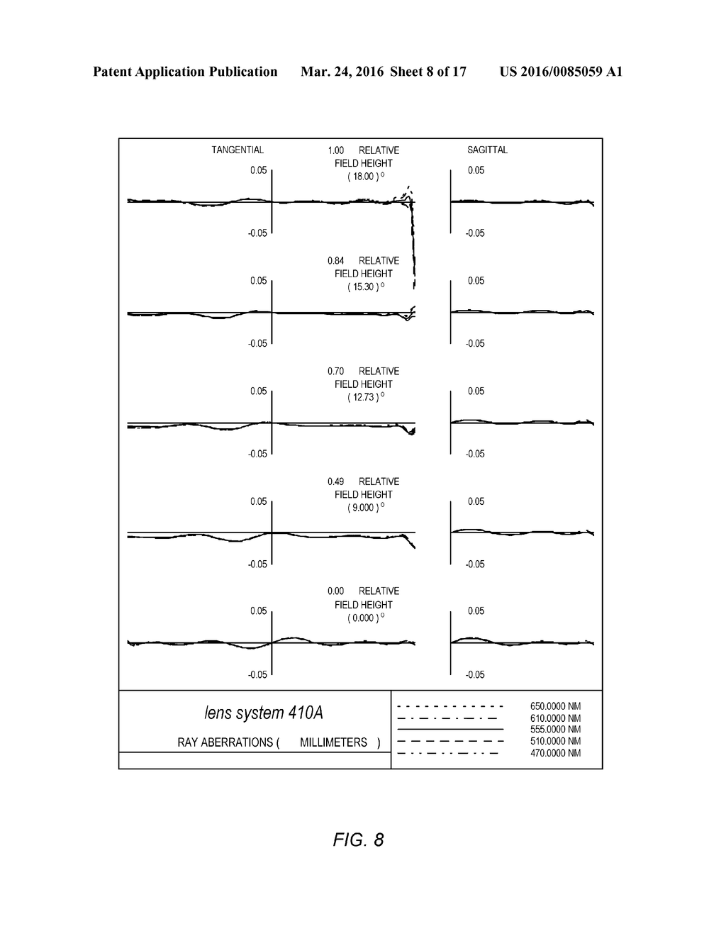 SMALL FORM FACTOR TELEPHOTO CAMERA - diagram, schematic, and image 09