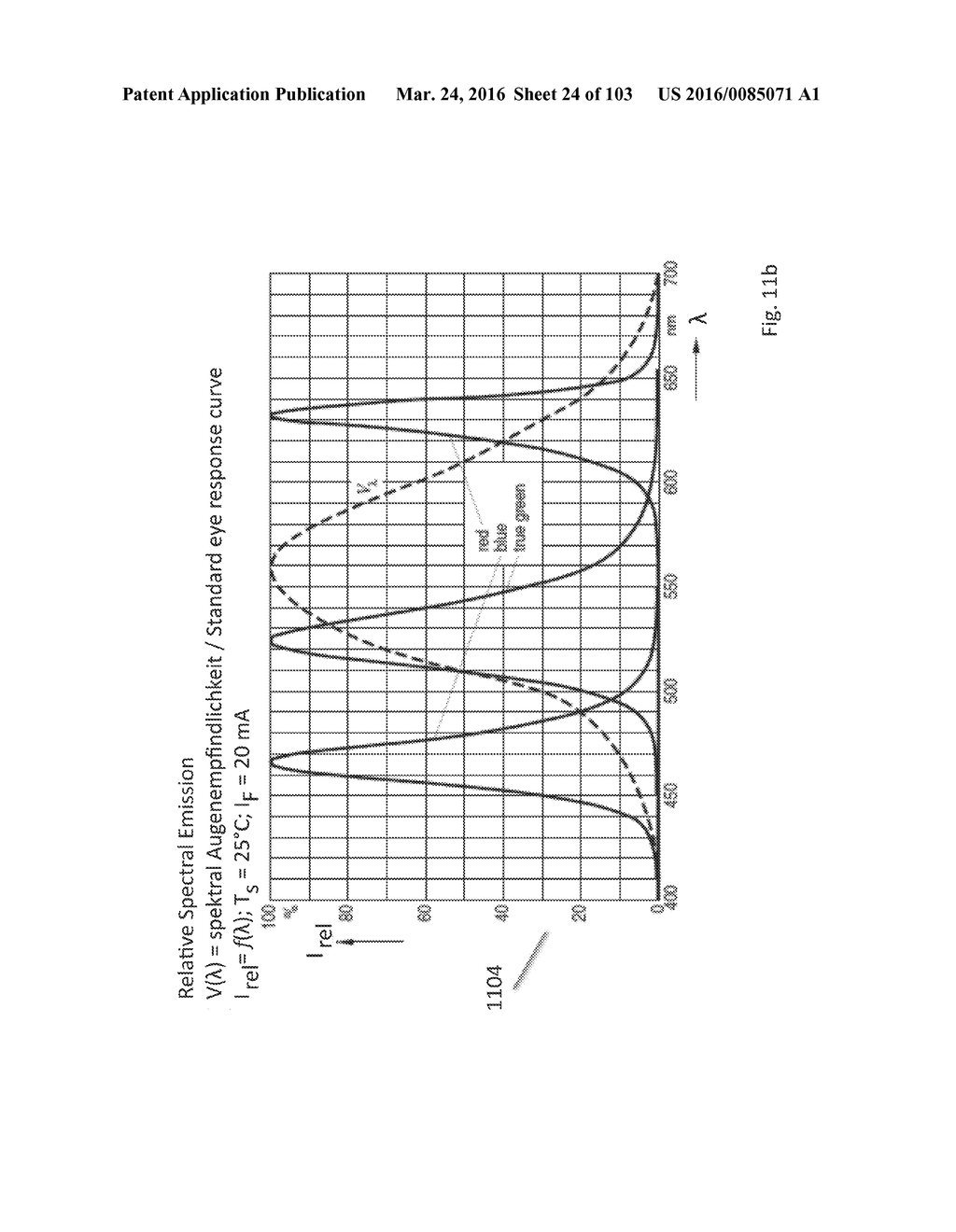 SEE-THROUGH COMPUTER DISPLAY SYSTEMS - diagram, schematic, and image 25