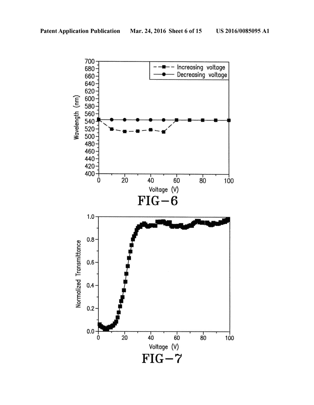 POLYMER-DISPERSED BLUE-PHASE LIQUID CRYSTAL FILMS - diagram, schematic, and image 07