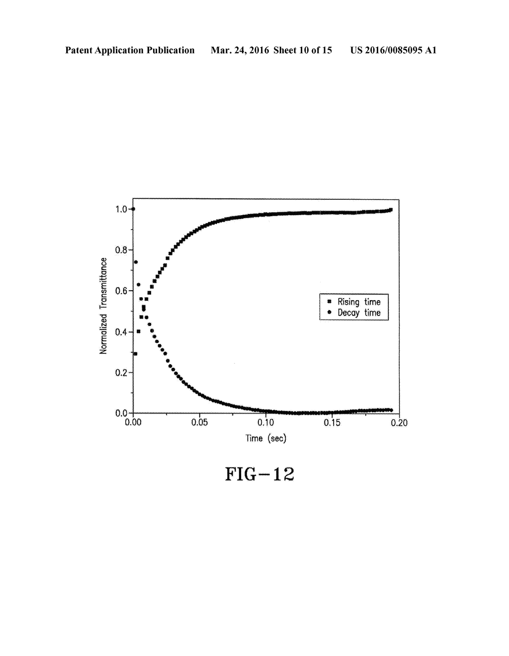 POLYMER-DISPERSED BLUE-PHASE LIQUID CRYSTAL FILMS - diagram, schematic, and image 11