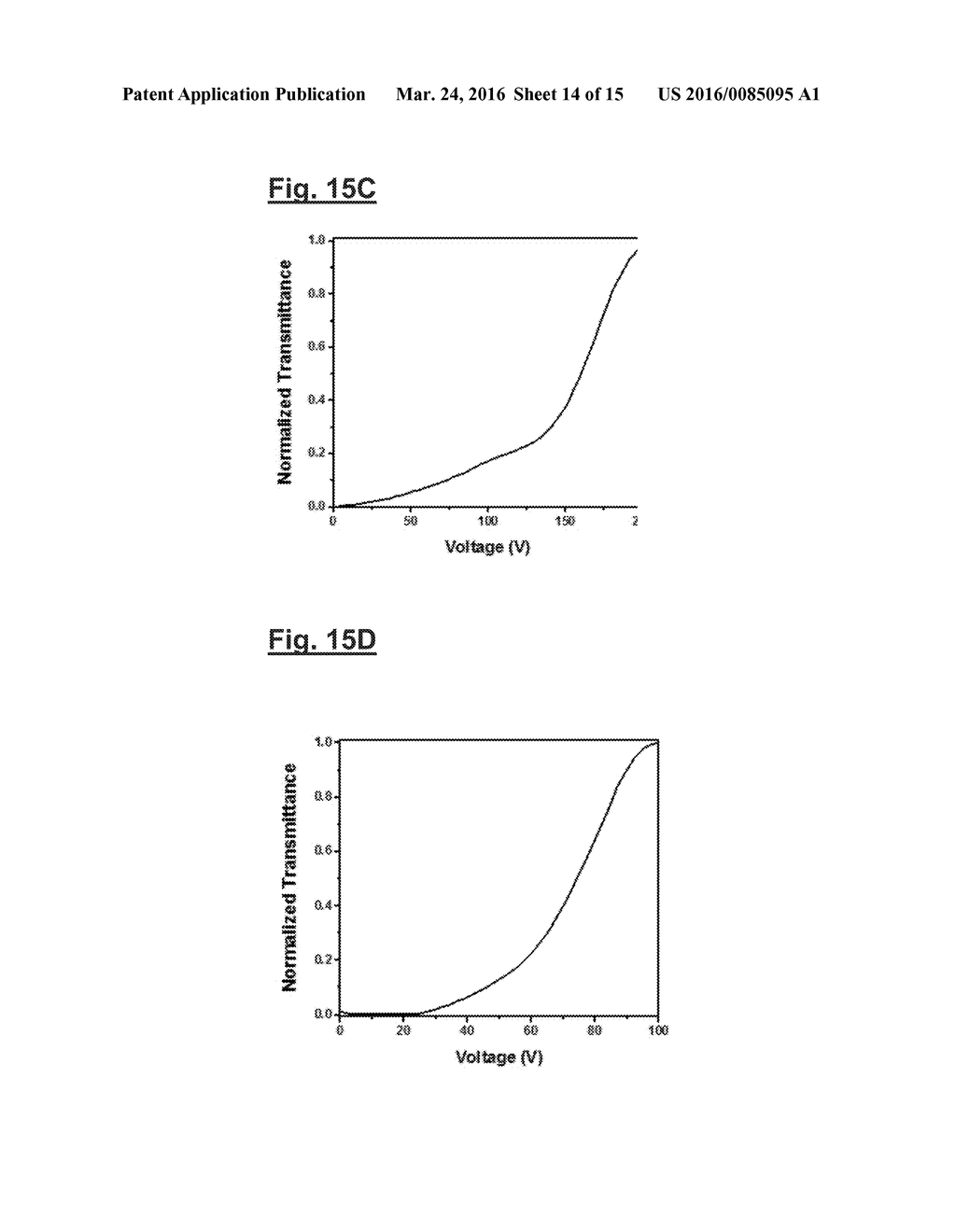 POLYMER-DISPERSED BLUE-PHASE LIQUID CRYSTAL FILMS - diagram, schematic, and image 15