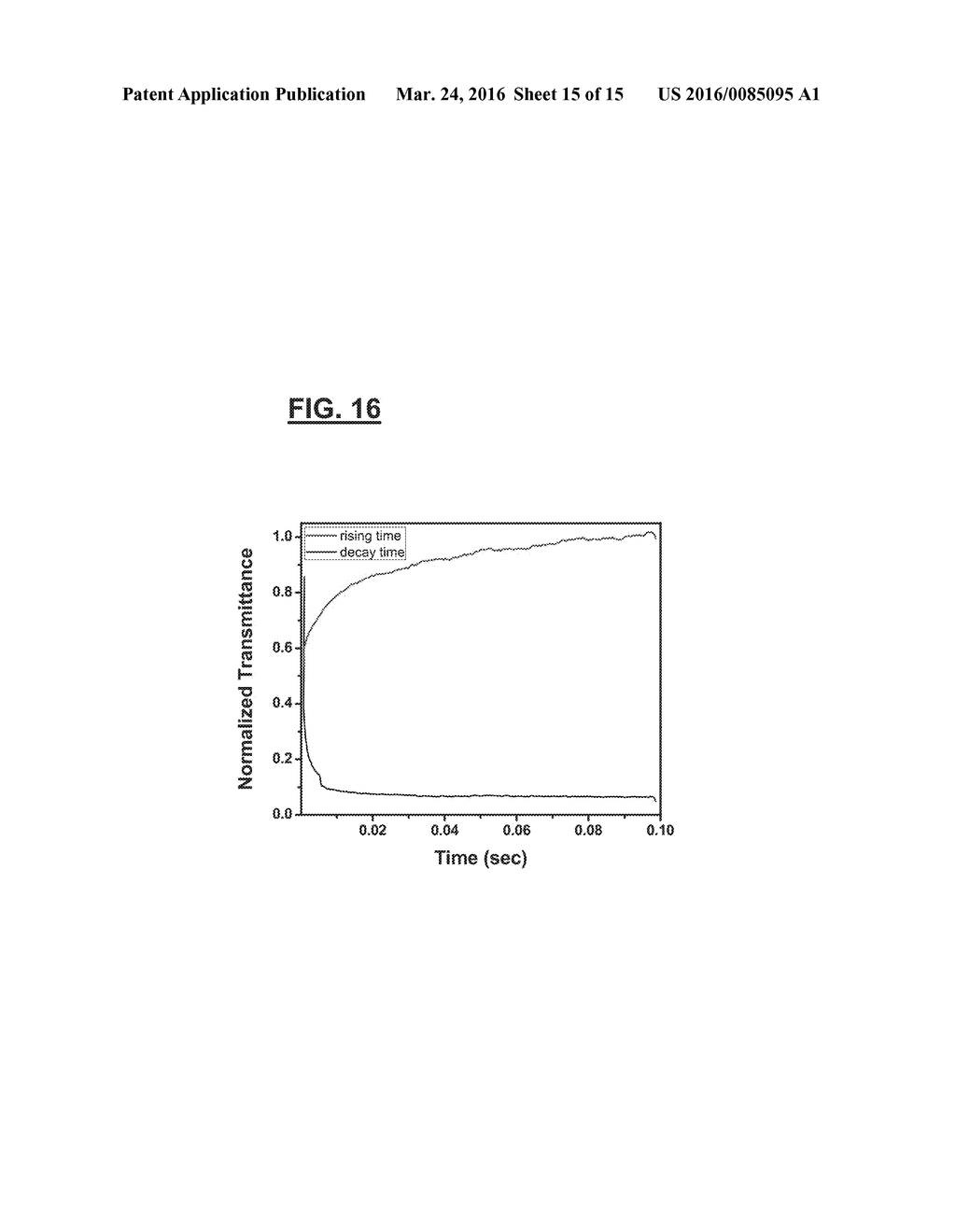 POLYMER-DISPERSED BLUE-PHASE LIQUID CRYSTAL FILMS - diagram, schematic, and image 16