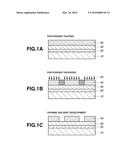 RESIST COMPOSITION AND PATTERNING PROCESS diagram and image