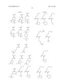 RESIST COMPOSITION AND PATTERNING PROCESS diagram and image